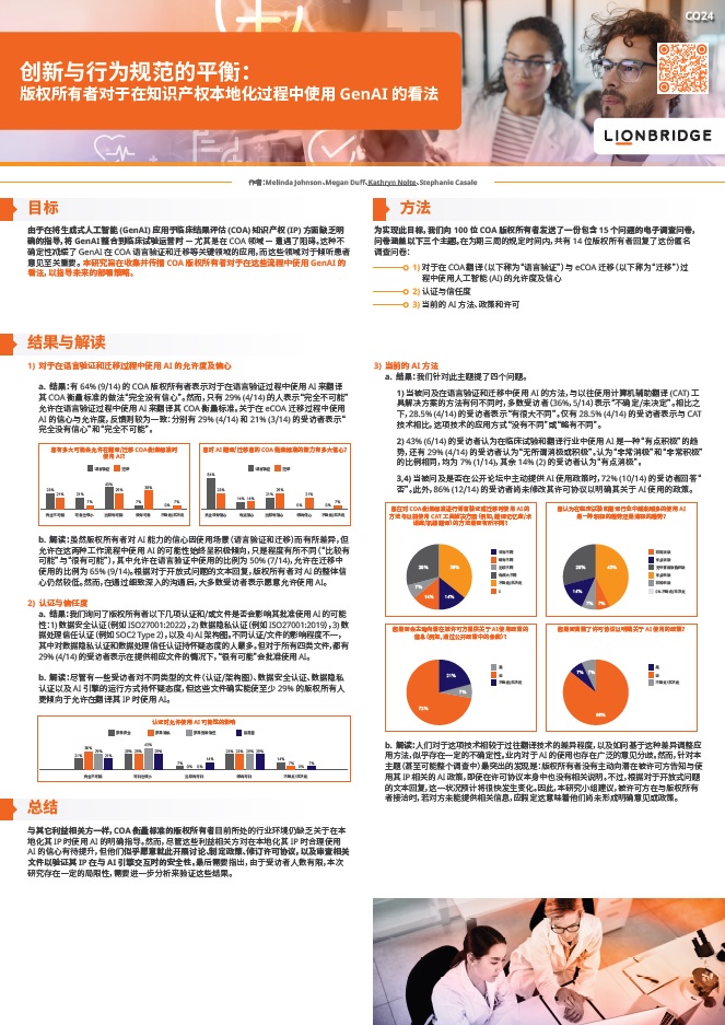 Lionbridge 在 ISPOR 2025 年会上展示的海报