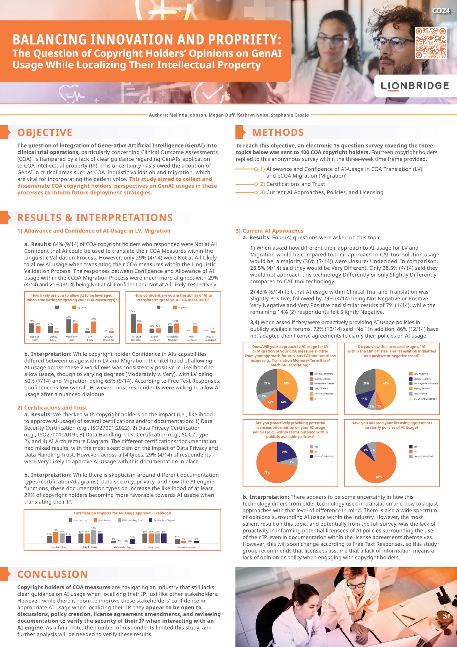 Lionbridge ISPOR 2025 Posters