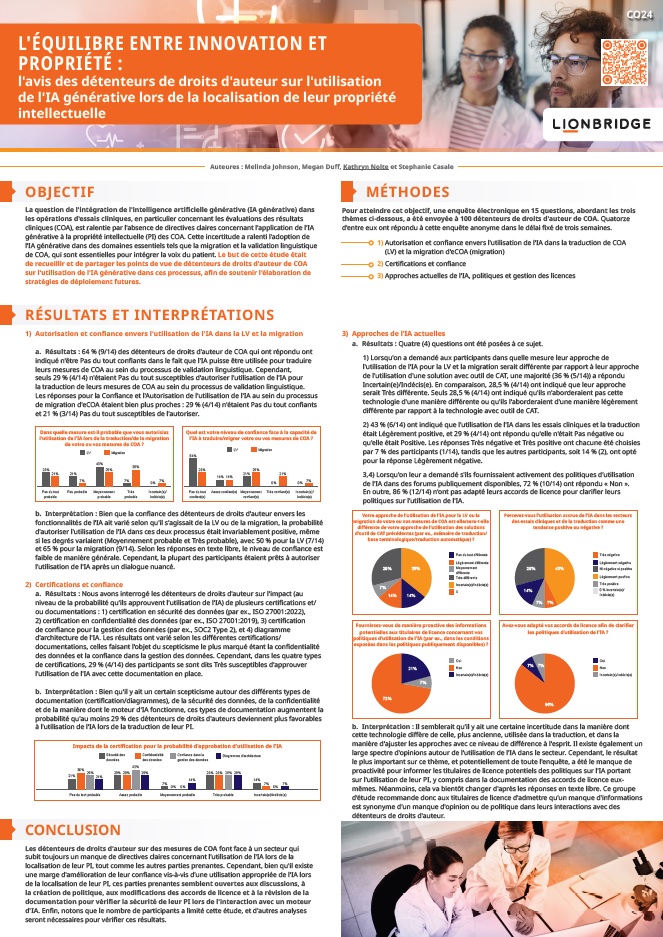 Affiches ISPOR 2025 de Lionbridge