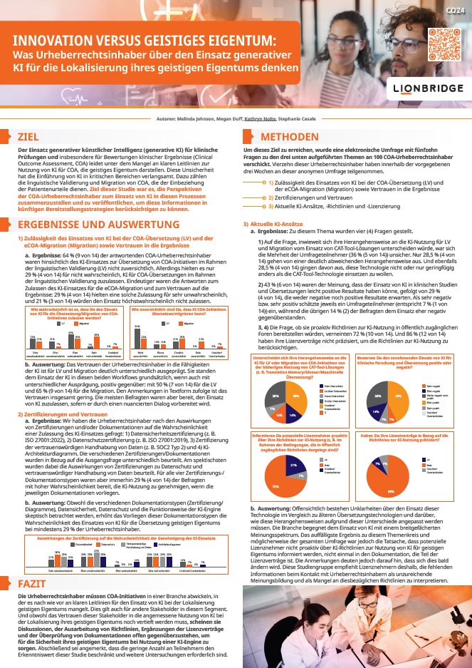 Poster von Lionbridge zur ISPOR 2025