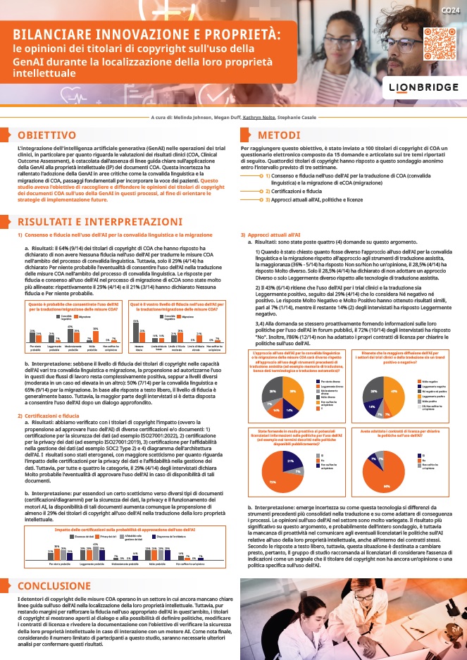Manifesti Lionbridge per ISPOR 2025