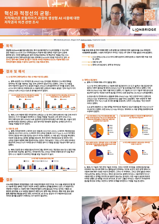 라이온브리지의 ISPOR 2025 포스터