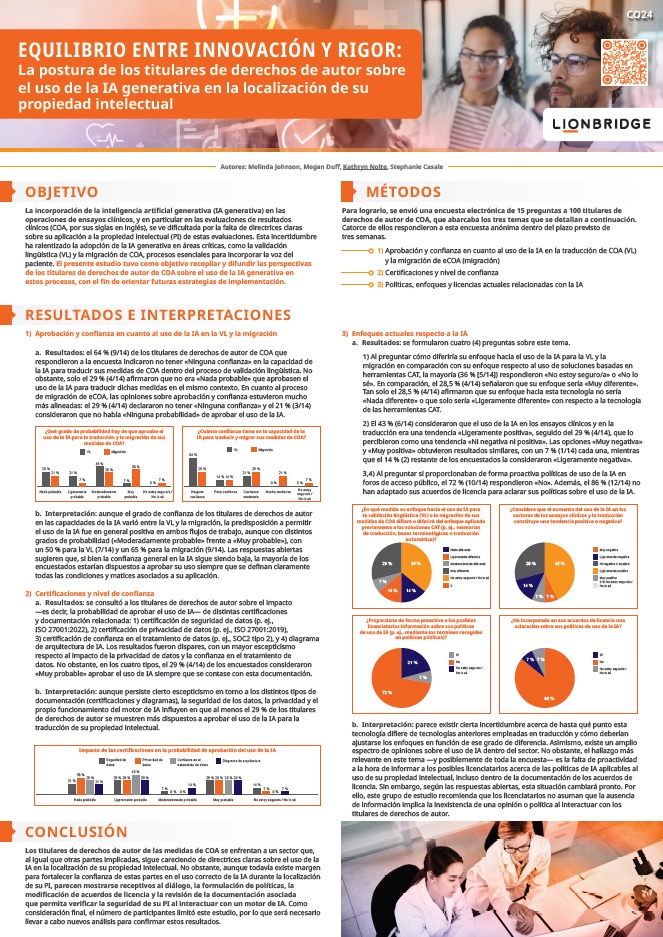 Pósteres de Lionbridge de ISPOR 2025