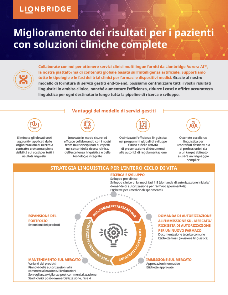 Miglioramento dei risultati per i pazienti con soluzioni cliniche complete