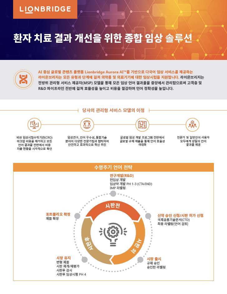 임상결과 개선을 위한 종합 임상 솔루션