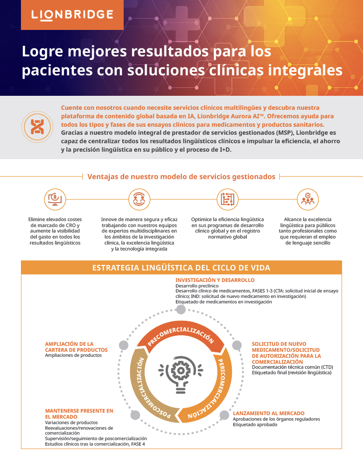 Logre mejores resultados para los pacientes con soluciones clínicas integrales