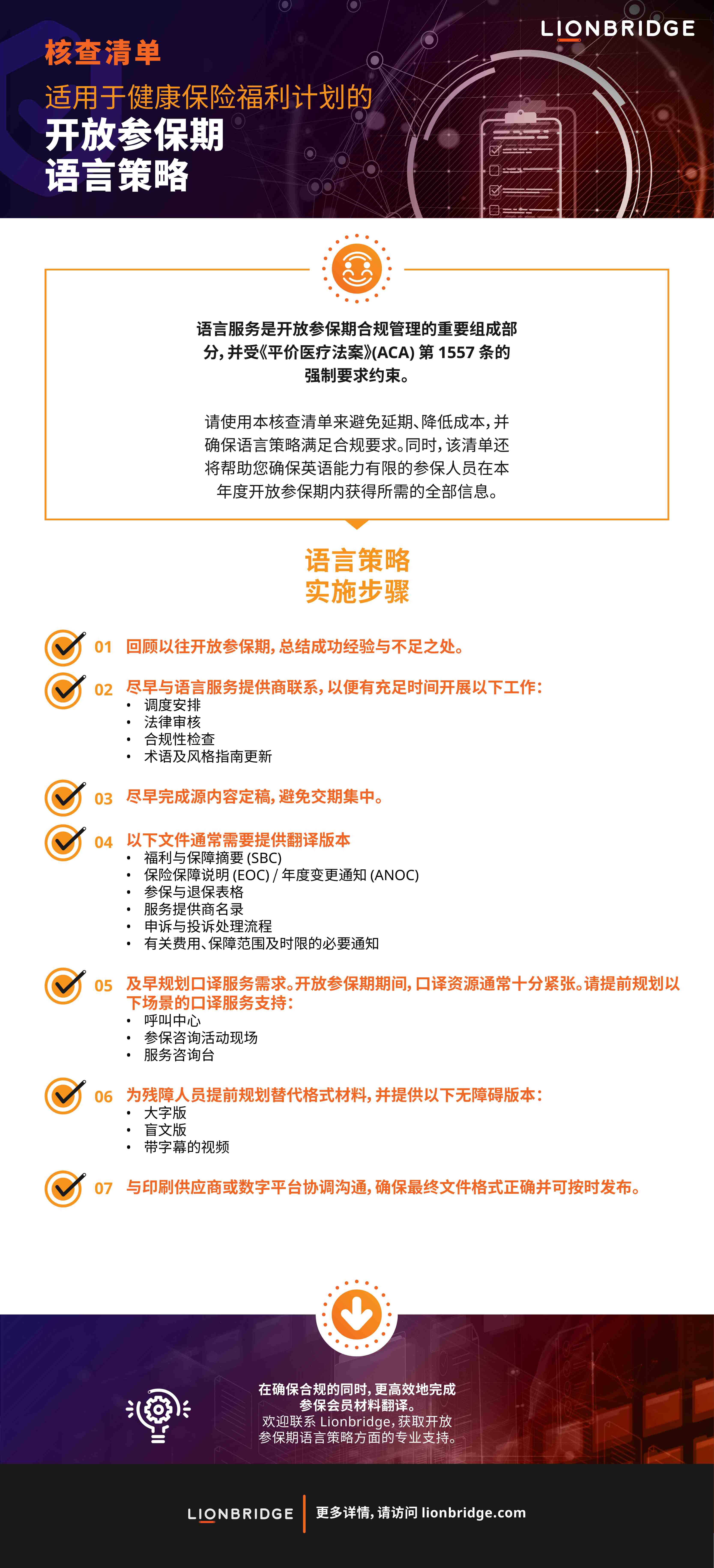下载我们的语言规划检查清单