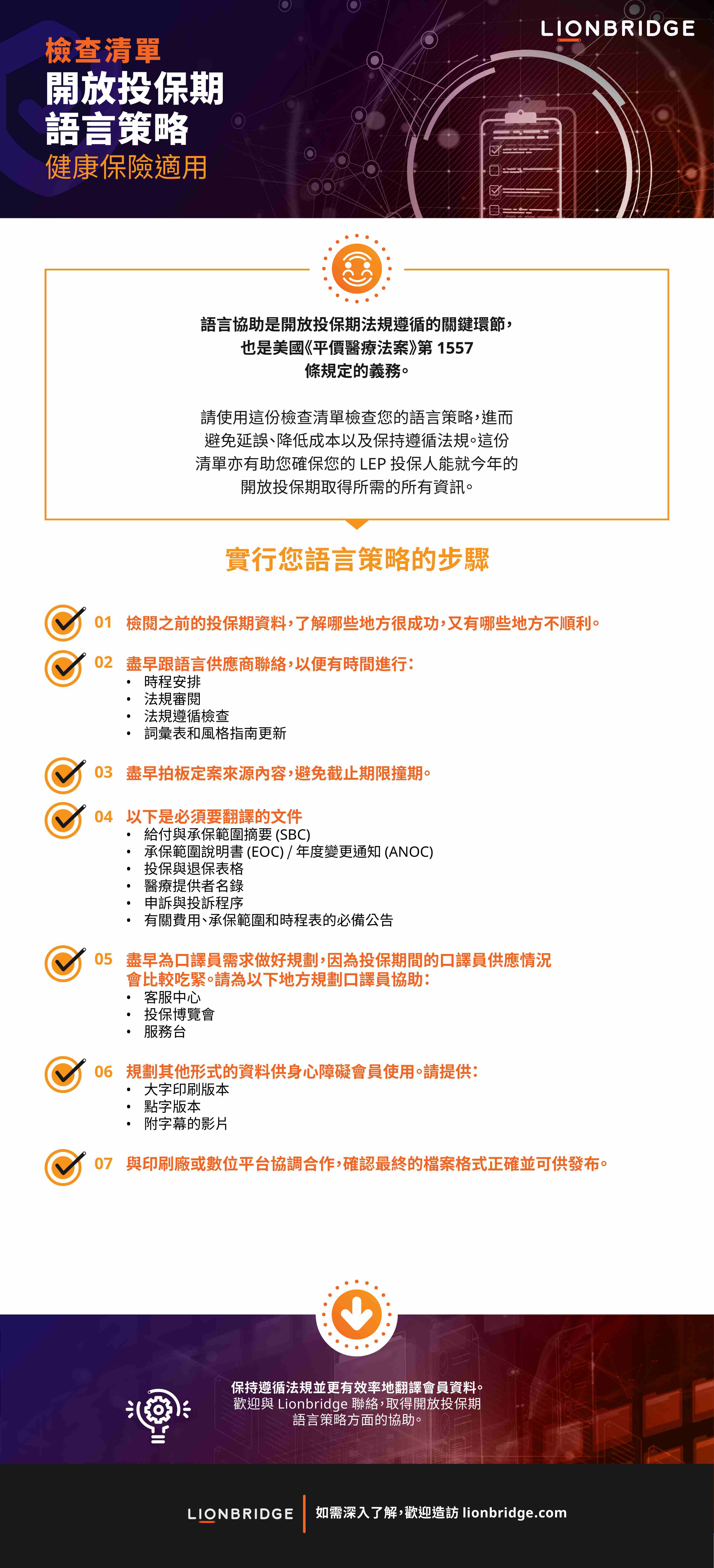 下載我們的語言規劃檢查清單