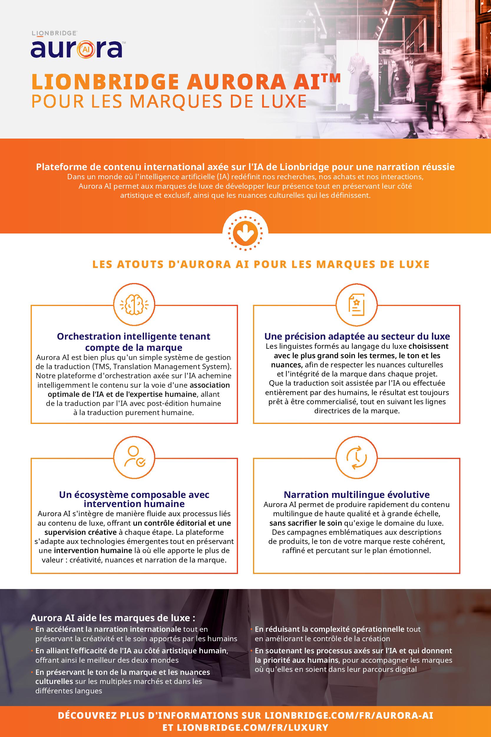 Couverture de l'infographie