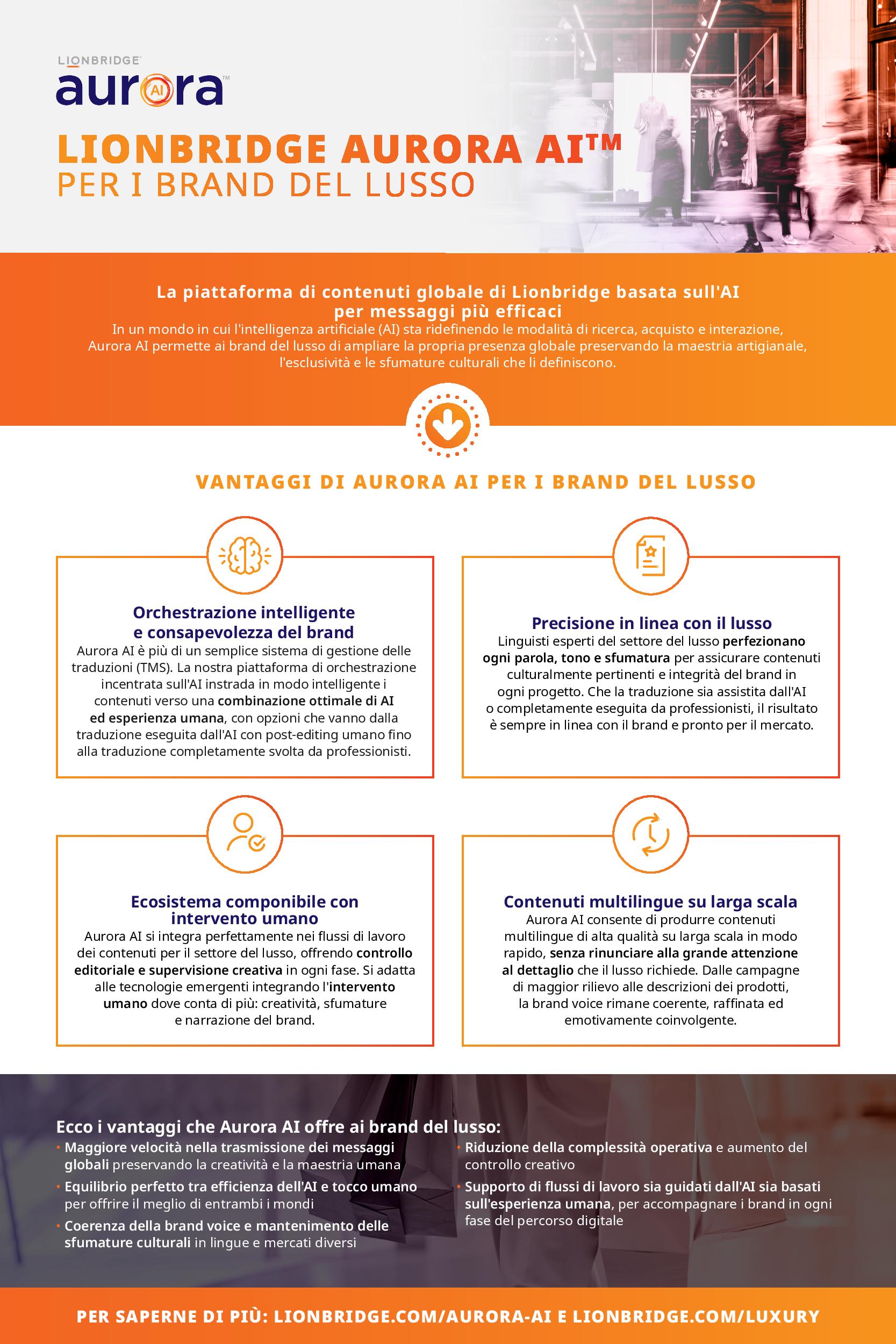 Copertina dell'infografica