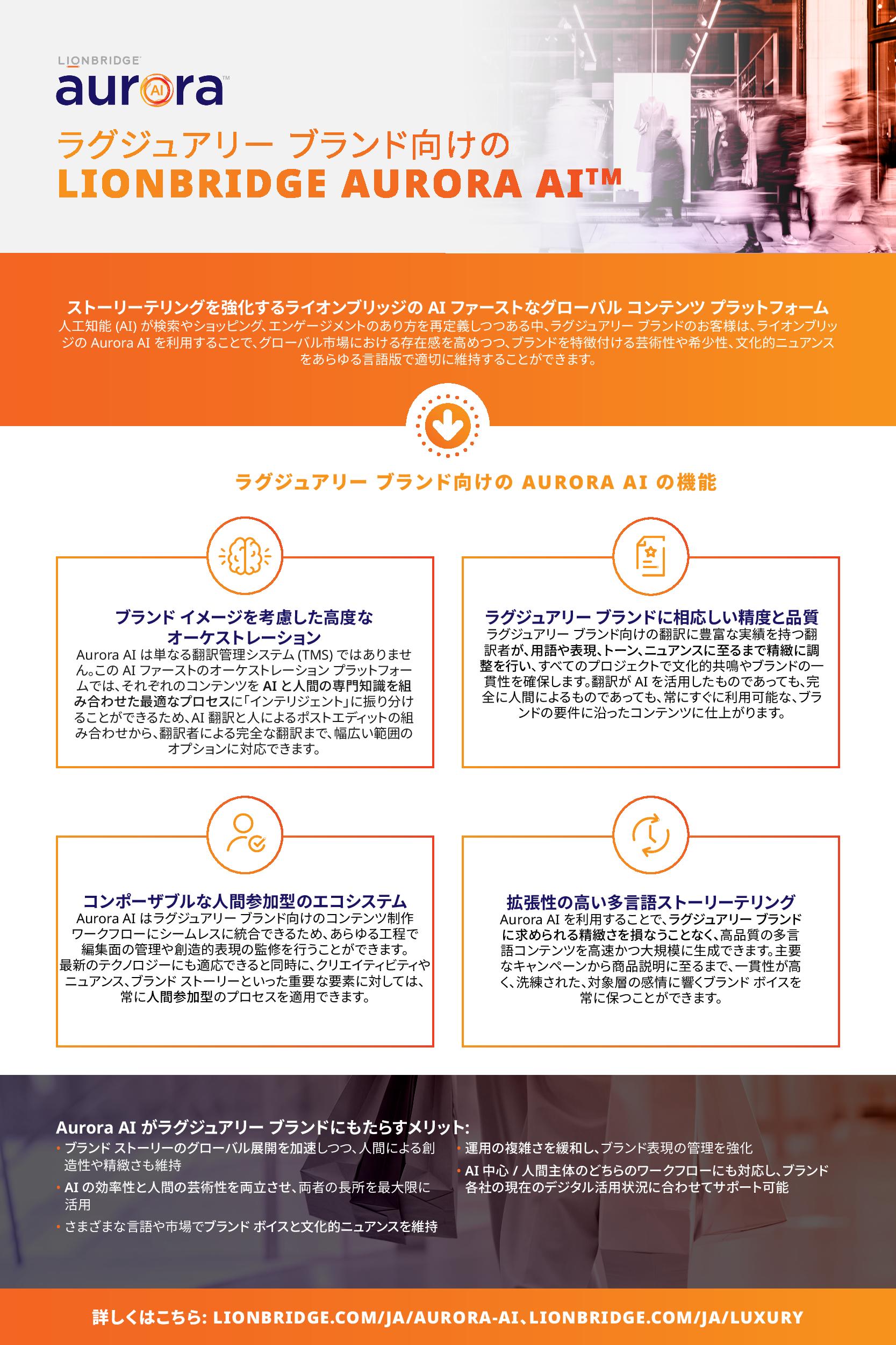 インフォグラフィックの表紙