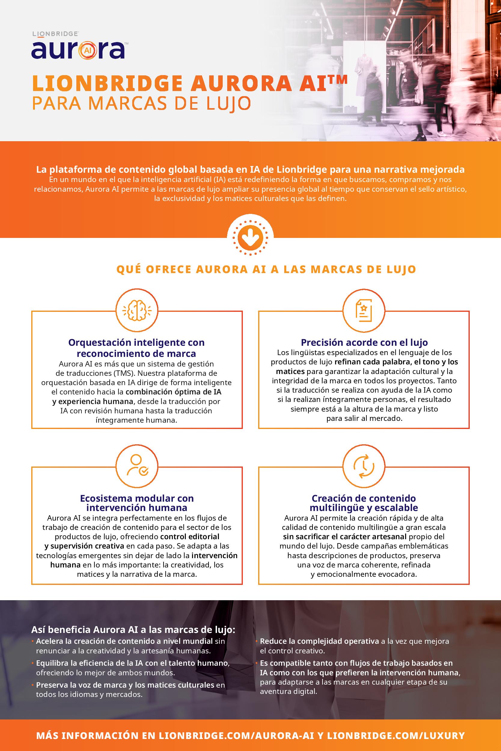 Portada de la infografía