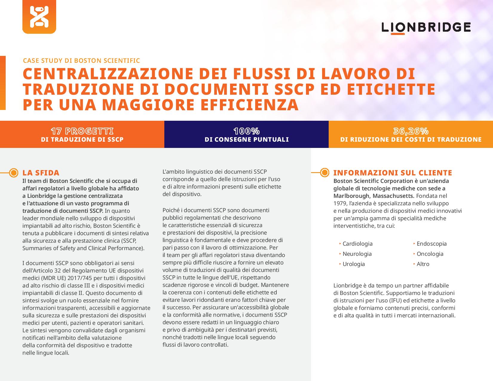 Case study di Boston Scientific