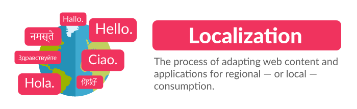 Difference between translation and localization-localization-process of adapting web content and applications for regional or local consumption.