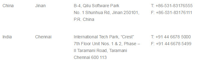 Address Formats Asia