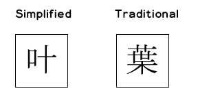 The Difference Between Simplified and Traditional Chinese Characters for the word 'leaf'
