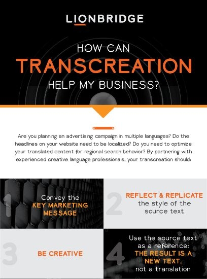 Transcreation infographic