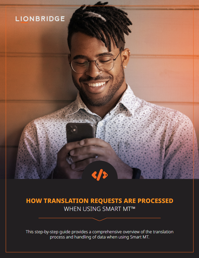 How Translation Requests Are Processed When Using Smart MT™