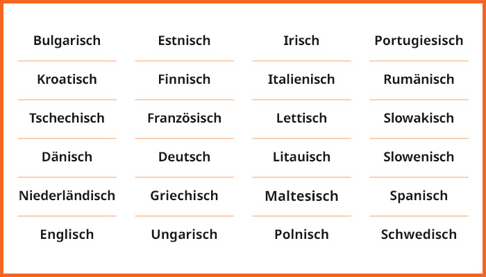 Bild mit einer Auflistung der 24 offiziellen EU-Sprachen in den 27 EU-Mitgliedstaaten