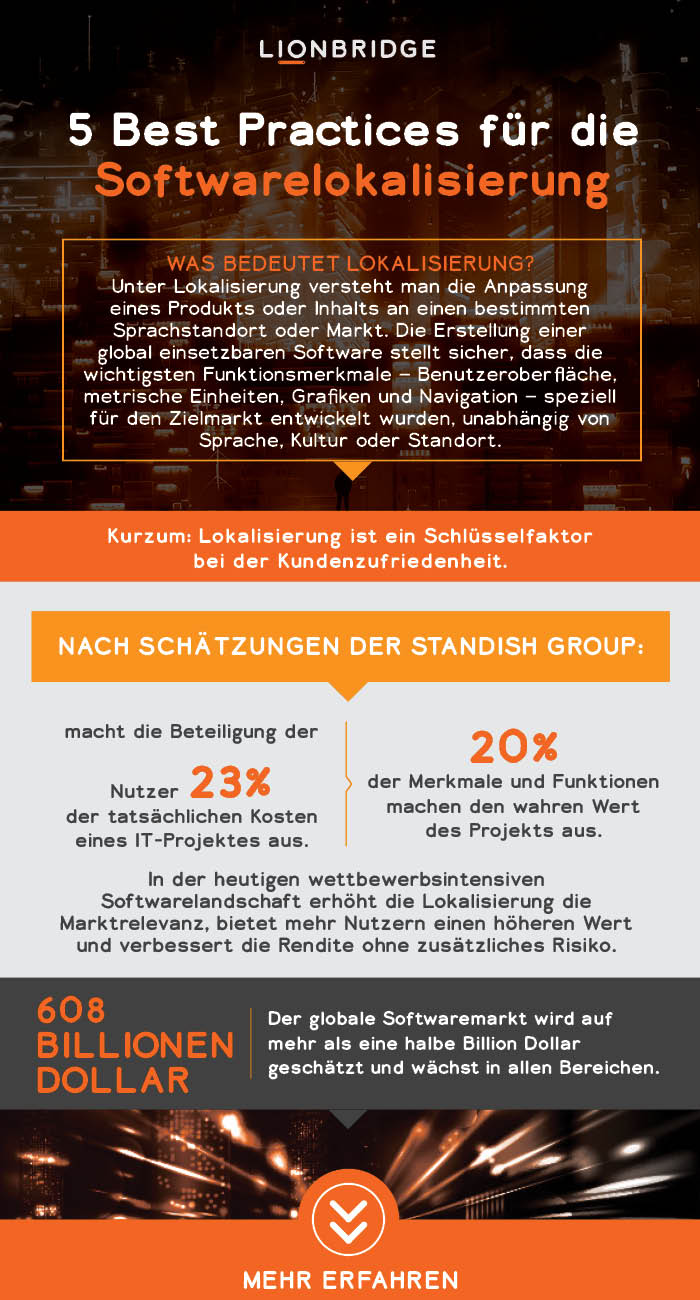 continue-reading-snip-it-software-localization-blog-german.jpg