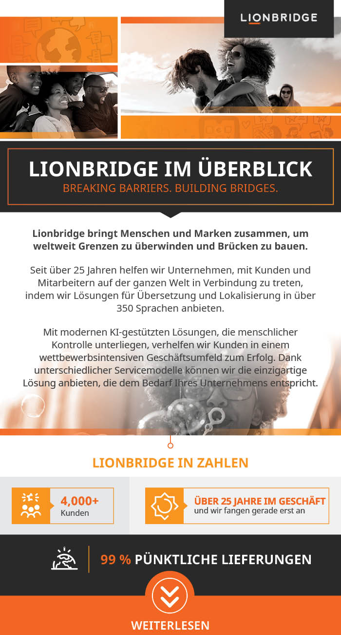 Weiterlesen – Ausschnitt der Übersichtsinfografik von Lionbridge