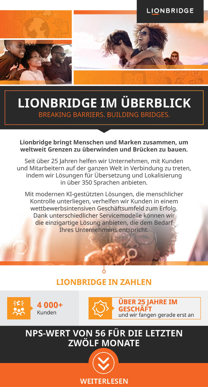 Weiterlesen – Ausschnitt der Übersichtsinfografik von Lionbridge 