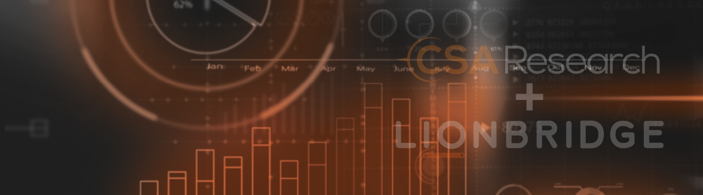 Market investments and growth