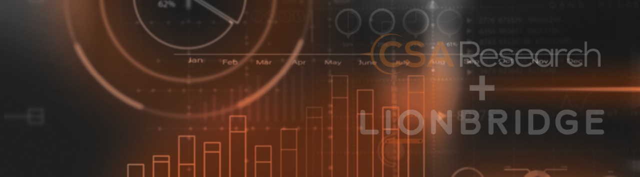 Market investments and growth