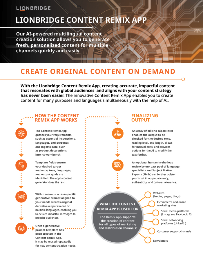 Lionbridge Content Remix App solution brief cover