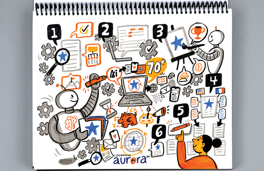 Cartoon imagery of person generating content using AI