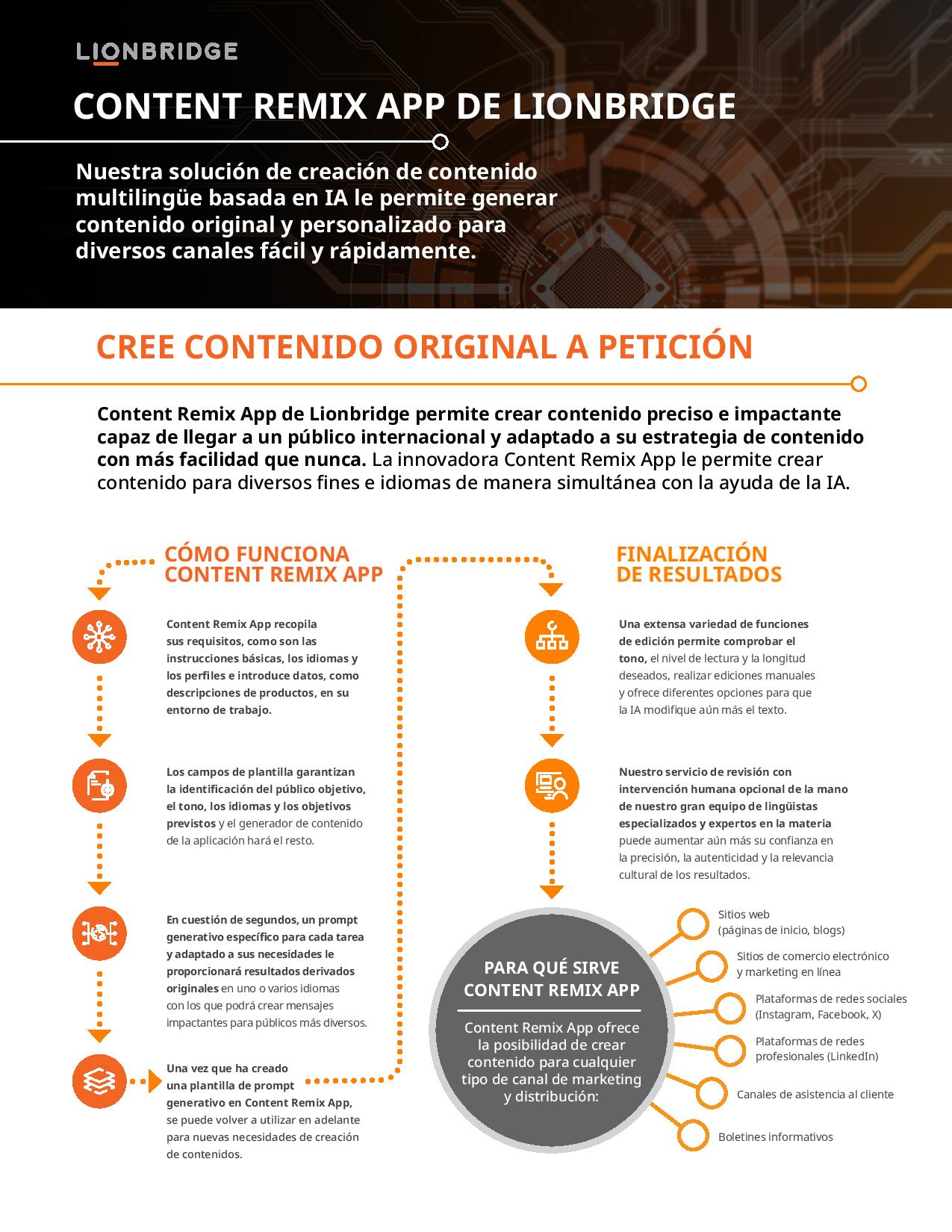 Portada del resumen de la solución Content Remix App de Lionbridge