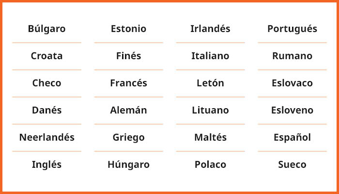 Imagen en la que se enumeran los 24 idiomas oficiales de la UE de los 27 Estados miembros