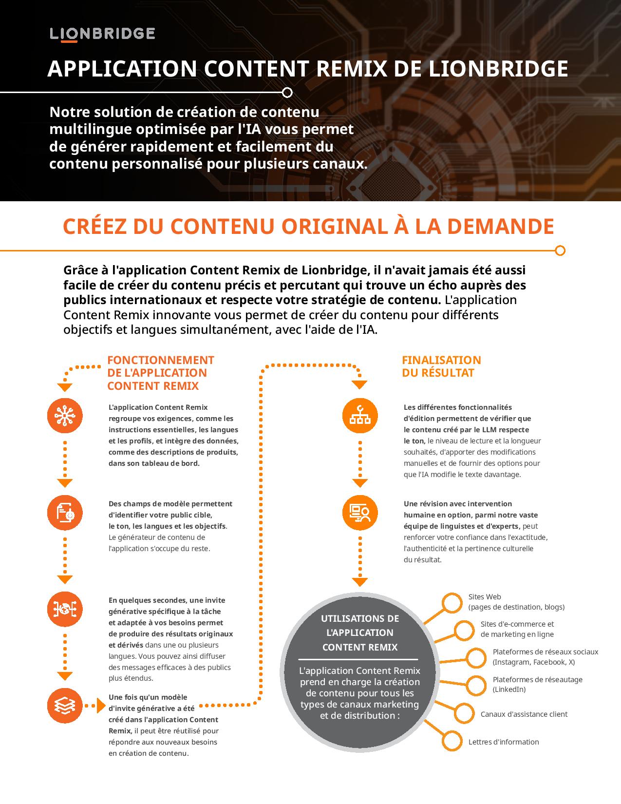 Couverture de la présentation de l'application Content Remix de Lionbridge