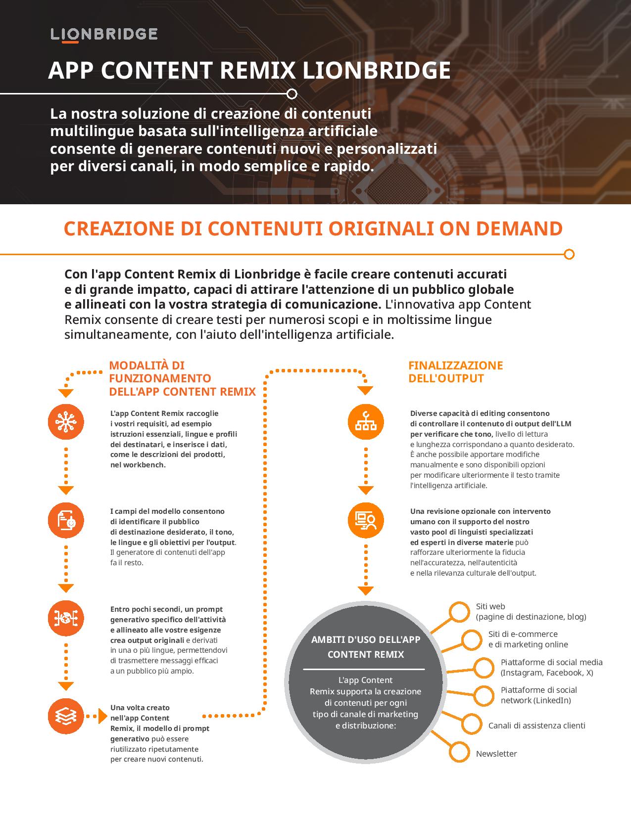 Copertina del solution brief sull'app Content Remix di Lionbridge