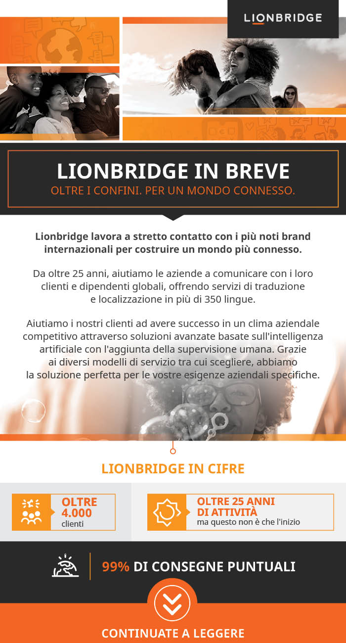 Continuate a leggere un estratto dell'infografica che offre una panoramica di Lionbridge