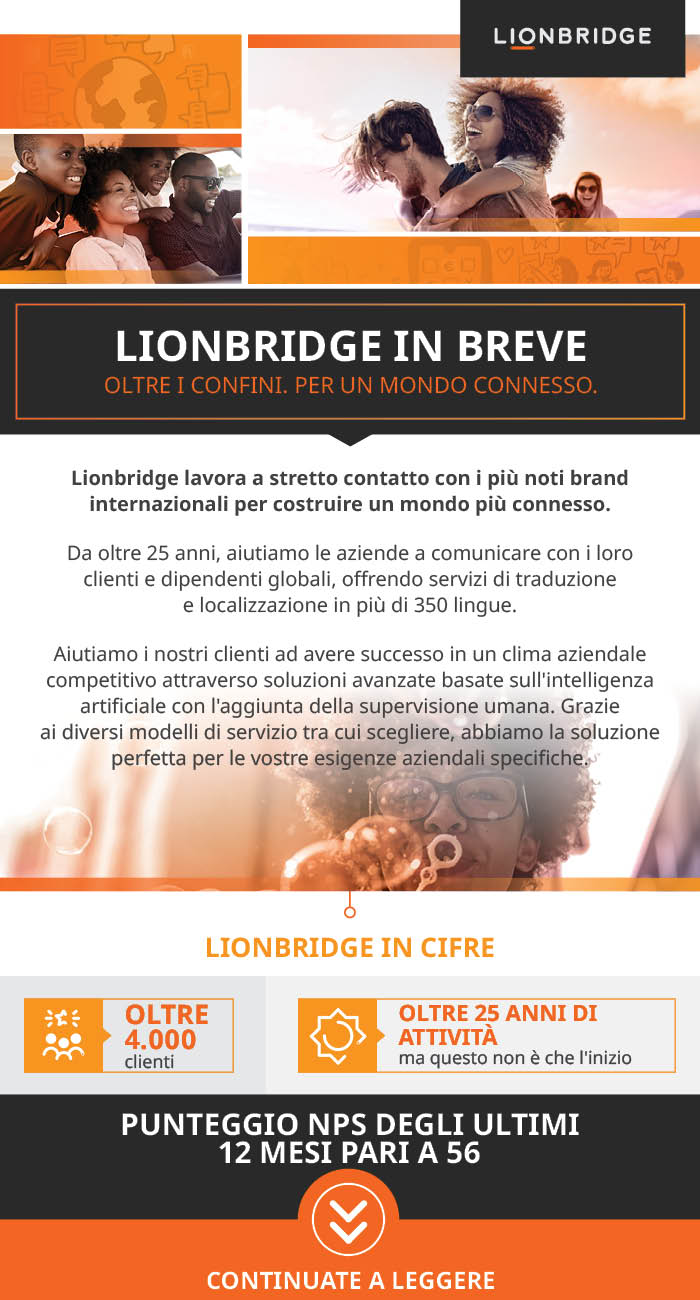 Continuate a leggere un estratto dell'infografica che offre una panoramica di Lionbridge 