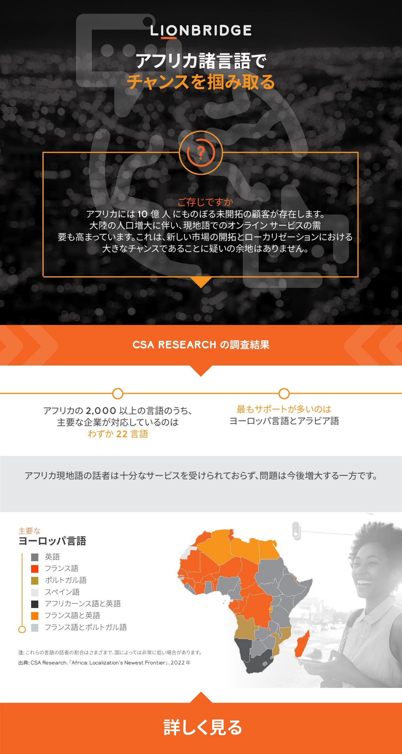 アフリカ諸言語でチャンスを掴み取る