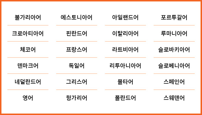 27개 EU 회원국의 24개 공식 EU 언어를 나열한 이미지