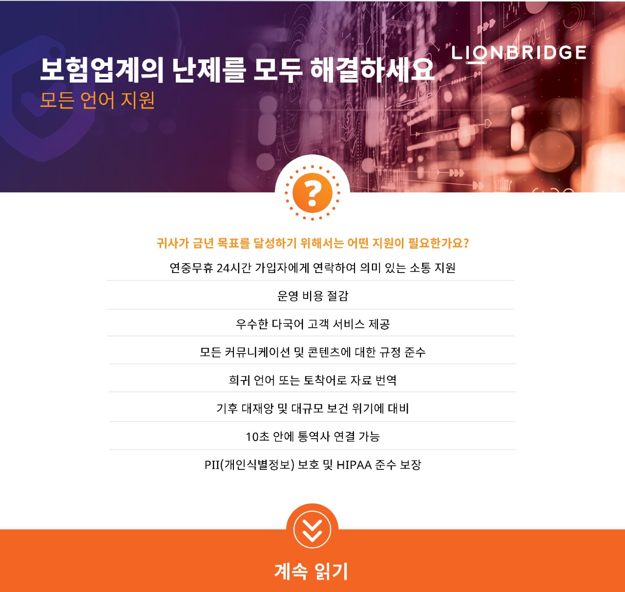 보험 통역 및 번역 인포그래픽 다운로드 