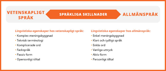 Språkliga drag hos vetenskapligt språk och klarspråk 