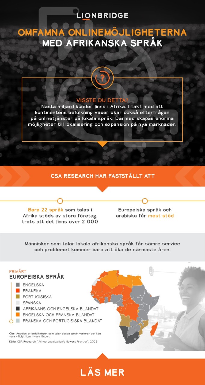 Infografik: Omfamna onlinemöjligheterna med afrikanska språk