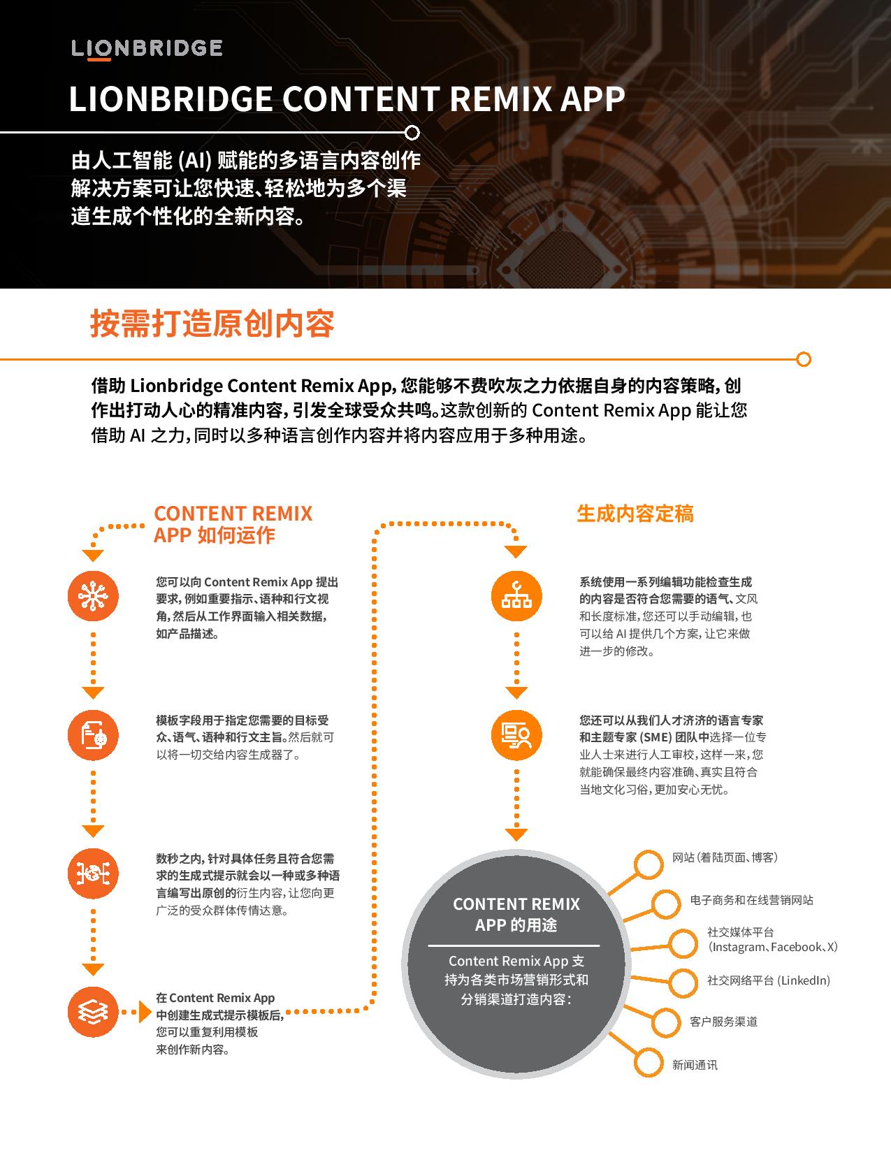 Lionbridge Content Remix App 解决方案简介封面
