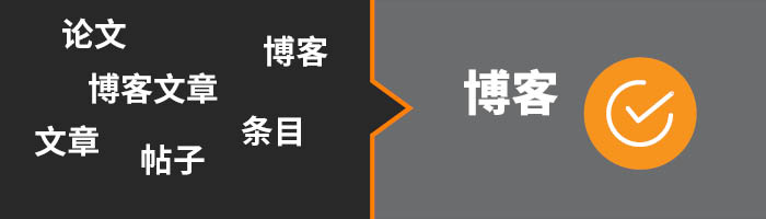 同义词示例