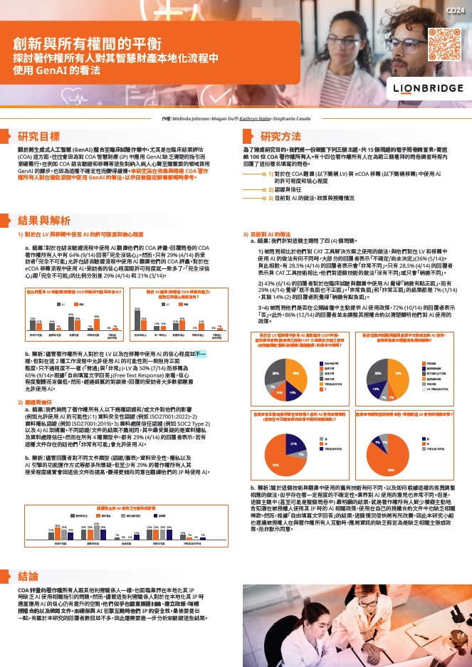 下載 ISPOR 2025 海報