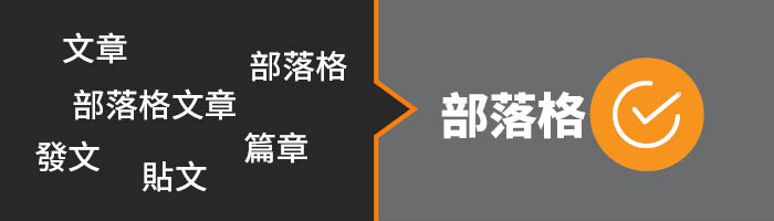 同義詞的例子